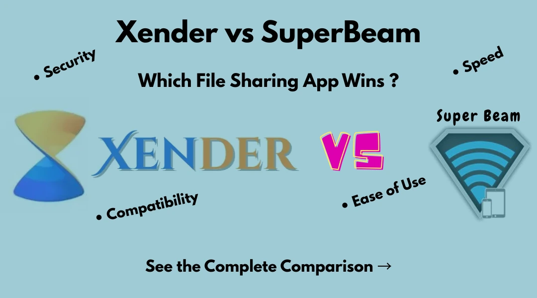 Comparison of Xender vs SuperBeam