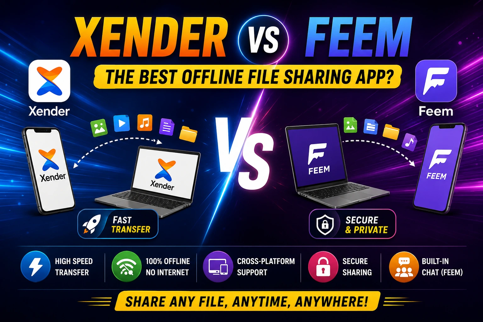 Xender vs Feem: Offline File Sharing Apps